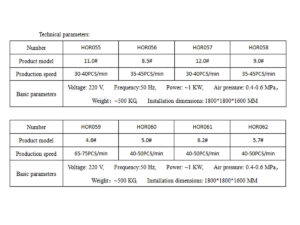 household clamp assembly machine parameter