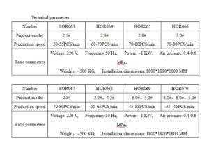 stationery clamp auto assembly machine parameter