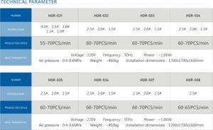 Plastic bobby pin assembly machine parameter